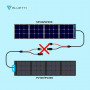Panneau solaire PV120 120W - Bluetti