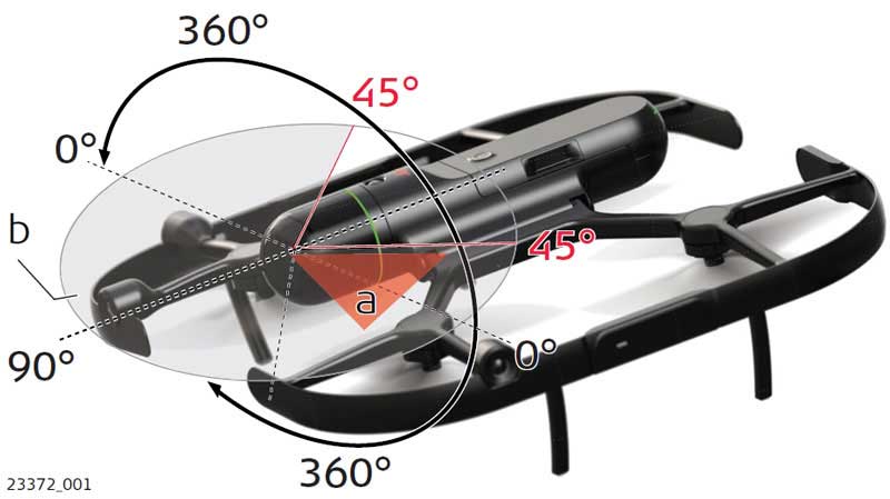 BLK2FLY Laser LiDar Radar