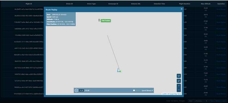 DJI Aeroscope Application Web - Fonctionnalité Route / History Replay (Détection de drones)