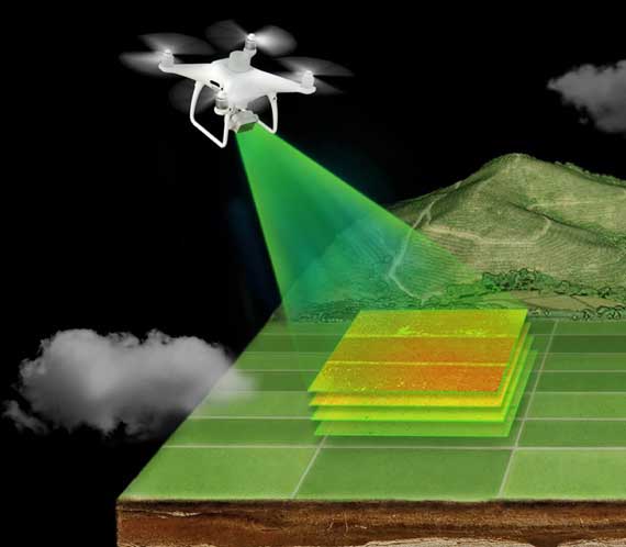 Prise de vue multispectrale par drone