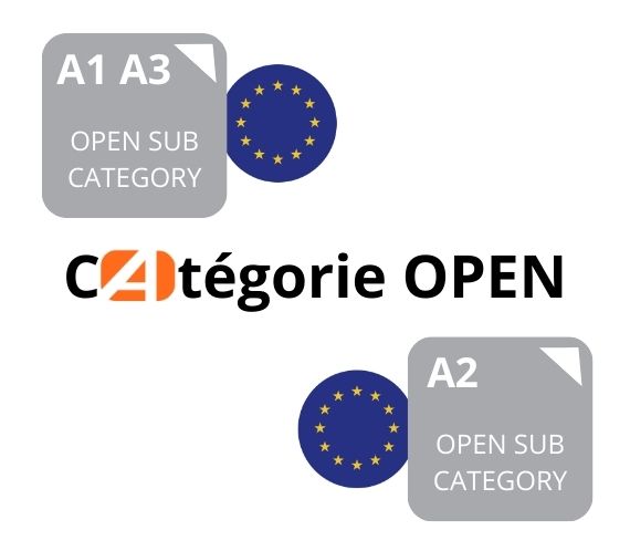 Formation catégorie Open - ABOT