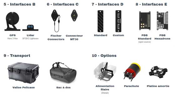 le Tundra d'Exadrone et ses accessoires