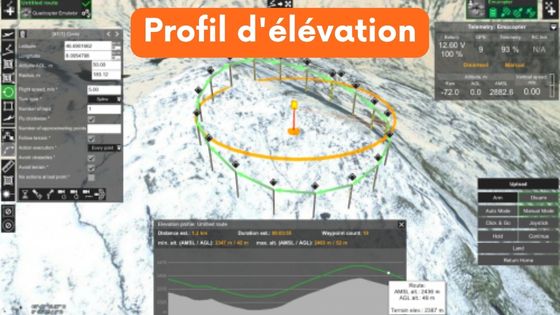 Profil d'élévation