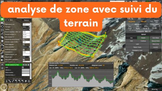 analyse de zone avec suivi du terrain