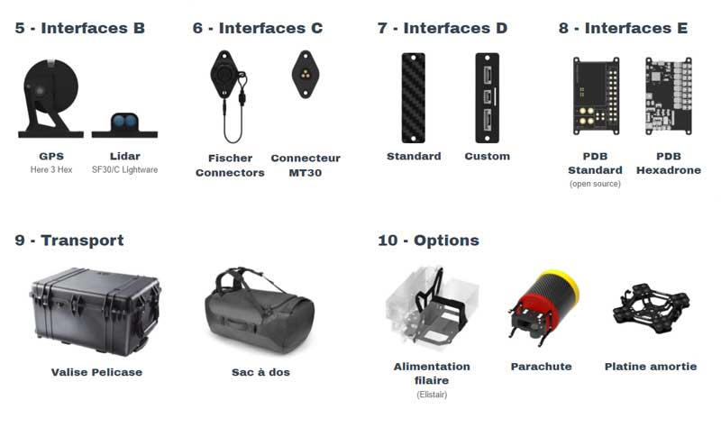 Accessoires, Supports, Personnalisation (Drone Tundra Hexadrone)