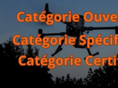 Comprendre les Catégories d'Utilisation des Drones : Guide Pratique